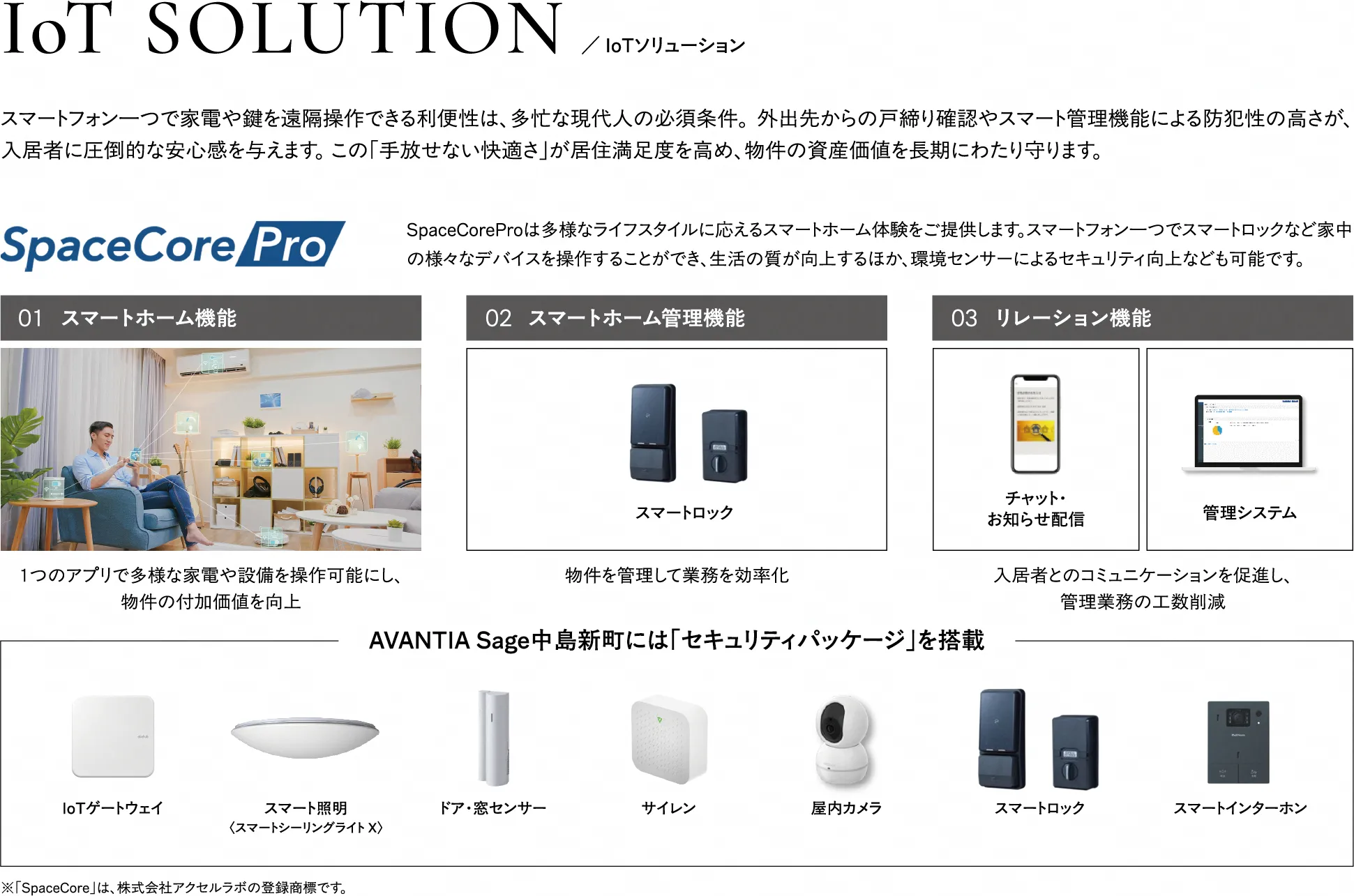 IoTソリューション SpaceCoreProでスマートホーム体験