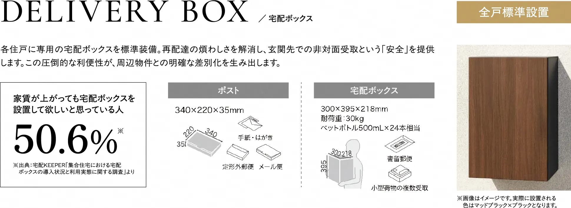 宅配ボックス 各住戸に専用の宅配ボックスを標準装備。